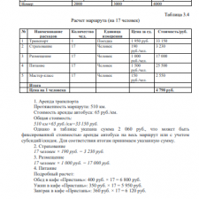 Иллюстрация №1: РАЗРАБОТКА ПОЗНАВАТЕЛЬНОГО МАРШРУТА ПО ТЕРРИТОРИИ АСКИНСКОГО РАЙОНА РЕСПУБЛИКИ БАШКОРТОСТАН ДЛЯ ШКОЛЬНИКОВ ОБЩЕОБРАЗОВАТЕЛЬНЫХ УЧРЕЖДЕНИЙ (Дипломные работы - Туризм).